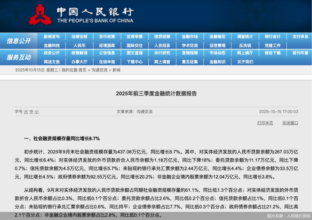 图片来源：人民银行官网
